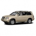 Защита картера Toyota Highlander 2001-2007