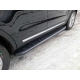 Пороги алюминиевые ТСС с накладкой чёрные для Ford Explorer 2015-2017