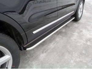 Пороги с площадкой нержавеющий лист 42 мм для Ford Explorer № FOREXPL16-08